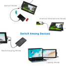 Mobile Pixels Trio Max Portable Monitor for Laptops, 14'' Full HD IPS Screens, USB C/USB A Dual or Triple Displays,Windows/OS/Android/Nintendo Switch