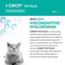 I-DROP VET PLUS Lubricating Eye Drops for Pets: for Acute or Seasonal Dry Eyes, Superior Comfort, Fewer Applications Needed, 0.25% Hyaluronan, Long-lasting Relief, Multidose Bottle, One Bottle (10 ml)