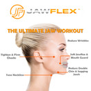 JawFlex Jawline Exerciser & Face Exerciser for Women & Men - Device & Tool for TMJ and Jaw Exerciser for Facial Fitness to Strengthen Facial Muscles, Remove a Double Chin & Facial Toning - Clear