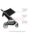 BRITAX B-Lively Lightweight Stroller, Raven | One Hand, Easy Fold + Infinite Recline + Front Access Storage + Peekaboo Window