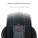 Britax Emblem 3 Stage Convertible Car Seat - Rear & Forward Facing | 5 to 65 Pounds - 2 Layer Impact Protection, Fusion