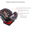 Britax One4Life ClickTight All-in-One Car Seat – 10 Years of Use – Infant, Convertible, Booster – 5 to 120 Pounds - SafeWash Fabric, Drift