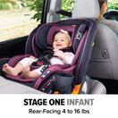 Chicco Fit4 4-in-1 Convertible Car Seat | Easiest All-in-One from Infant to Booster | 10 Years of Use - Onyx