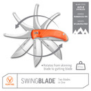 Outdoor Edge SwingBlade - Two Blades in One, Rotating Fixed Blade Hunting Knife with Drop-Point and Gutting Blade Plus Nylon Sheath