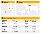 Extreme Performance Locking Rugged Aluminum Dog Doors for Exterior Doors, 2020 Design with Single or Dual Flap Extreme