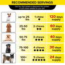 STRELLALAB Hemp Calming Treats for Dogs - 120 Soft Chews - Made in USA with Hemp Oil - Dog Anxiety Relief - Natural Separation Aid - Stress Relief - Fireworks - Storms - Aggressive Behavior - Barking