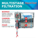AquaClear, Fish Tank Filter, 20 to 50 Gallons, 50v, A610