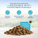 Blue Buffalo Life Protection Formula Healthy Weight Large Breed Dog Food – Natural Dry Dog Food for Adult Dogs – Chicken and Brown Rice – 30 lb. Bag