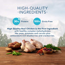 Blue Buffalo Wilderness High Protein Grain Free, Natural Adult Dry Dog Food