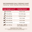 Rachael Ray Nutrish Super Premium Dry Dog Food, Beef, Pea & Brown Rice Recipe