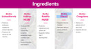 Microbiome MegaSporeBiotic
