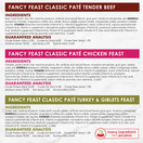 Purina Fancy Feast Natural Wet Cat Food Variety Pack