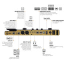 Hotone Ampero MP-100 Guitar Bass Amp Modeling IR Cabinets Simulation Multi Language Multi-Effects w/ Expression Pedal Stereo OTG USB Audio Interface