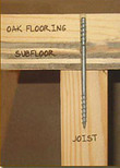 Squeeeeek No More Counter SnapAt Joist Only Starter Pack Kit, Part #3154