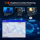 iCarsoft Auto Diagnostic Scanner POR V1.0 for Porsche with Airbag Scan, Oil Service Reset, SAS Reset ect iCarsoft Auto Diagnostic Scanner POR V1.0 for Porsche with Airbag Scan, Oil Service Reset, SAS Reset ect