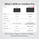 YOLOLIV YoloBox Portable Multi-Cam Streaming Studio (YoloBox Pro)