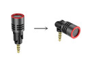 SabineTek Official SmartMike+ Unidirectional Mic Addon, 3.5 mm Jack