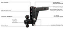 Bulletproof Hitches 2.0" Adjustable Heavy Duty (22,000lb Rating) 6" Drop/Rise Trailer Hitch with 2" & 2 5/16" Dual Ball (Black Textured Powder Coat, Solid Steel)