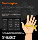 GLOVEWORKS Black Disposable Nitrile Industrial Gloves, 5 Mil, Latex & Powder-Free, Food-Safe, Textured, Small, Box of 100