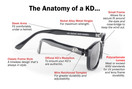 Original KDs Blue 2012 Sunglasses