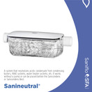 SANIFLO Sanineutral - Neutralizes Acidic Condensate - Residential & Commercial