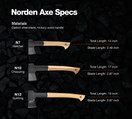 Fiskars Norden N7 Hatchet with Recycled Leather Sheath, (14 in.)