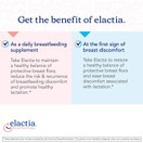 Elactia Breastfeed Happy | Probiotic for Breastfeeding Moms | Ease Lactational Breast Pain | Promote Healthy Lactation | Newborn Essentials for Mom & Baby , Daily Breastfeeding Supplement | 30 Count