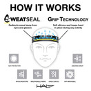 Halo Headbands Skull Cap - The Ultimate High Performance Skull Cap , Camo Grey