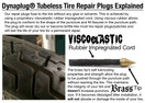 Dynaplug Ultralite ubeless Tire Repair Tool Kit | DPU-1229
