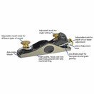 Big Horn 19317 - Contractor Grade Adjustable Block Plane
