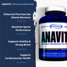 Gaspari Nutrition Anavite Sports Multi-Vitamin - 180 Tablets 