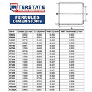 0.718 Inch ID x 1.0 Inch Ferrules (12/PK) - F7330-12