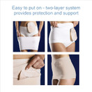 Tytex Corsinel StomaSafe Plus Ostomy/Hernia Support Garment 3216 Beige