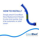 CoverBlast Pool Cover Pump Accessory - Easy-to-Install Hose Replacement Nozzle for Pool Pump | 2 Pack