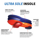 Sorbothane Ultra Sole Insole W 13, M 11-12 (Metric 44-45)  F