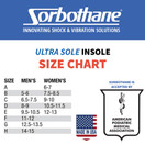 Sorbothane Ultra Sole Insole W 13, M 11-12 (Metric 44-45)  F