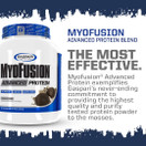Gaspari Nutrition Myofusion Advanced Protein Blend | Chocolate - 4 lb