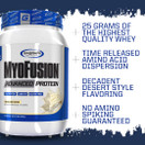 Gaspari Nutrition Myofusion Advanced Protein Blend - Banana - 4 lb