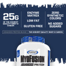 Gaspari Nutrition Myofusion Advanced Protein Blend - Strawberries & Cream 4 lb