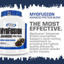 Gaspari Nutrition Myofusion Advanced Protein Blend - Strawberries and Cream - 4 lb