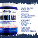 Gaspari Nutrition AMINOLAST - 30 Servings | Watermelon Blast