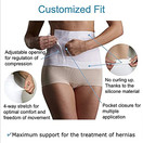 Tytex Corsinel Belt w/ Panel Maximum Stoma and Hernia Support Compression 