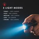 NEBO Torchy 1,000-Lumen Pocket LED Rechargeable Flashlight NEB-FLT-000