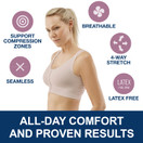 Tytex CAREFIX Post-Op Bra Bree, Small Tan