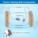 Sontro OTC Hearing Aids for Adults, Beige - Pair - Behind the Ear Aid