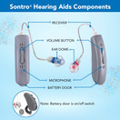 Sontro OTC Hearing Aids for Adults, Grey, Pair - Behind the Ear Aid