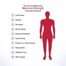 2 Pack -  EMUAIDMAX Ointment 2oz - Eczema Cream. Maximum Strength Treatment. Use Max Strength for Athletes Foot, Psoriasis, Jock Itch, Anti Itch, Rash, Shingles and Skin Yeast Infection.