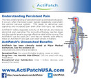 ActiPatch Advanced 24 Hour Chronic Pain Relief