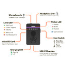 Tentacle Sync Track E Pocket Audio Recorder with Timecode