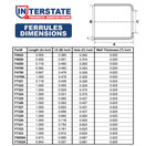 Interstate Pneumatics F7329-12 0.690 Inch ID x 1.0 Inch Long Ferrules (12/PK)